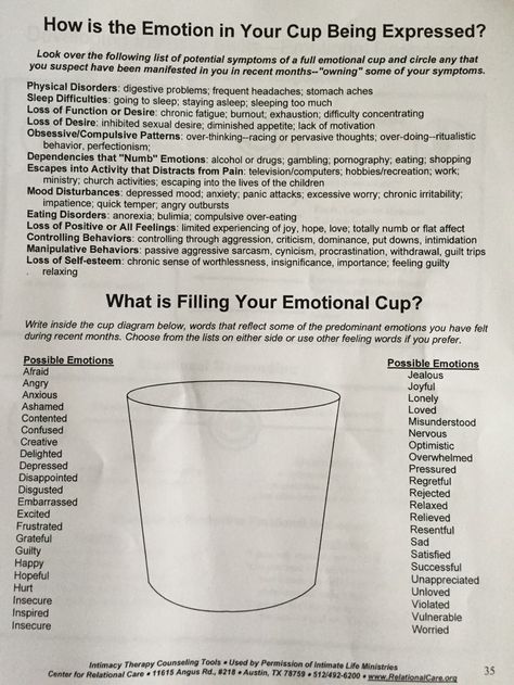 What is filling your emotional cup? Psych Group Ideas, Things That Fill Your Cup, Fill Your Cup Activity, Substance Use Group Ideas, Substance Use Therapy Activities, Substance Use Group Activities, Emotional Cup, Mental Health Counseling, School Social Work