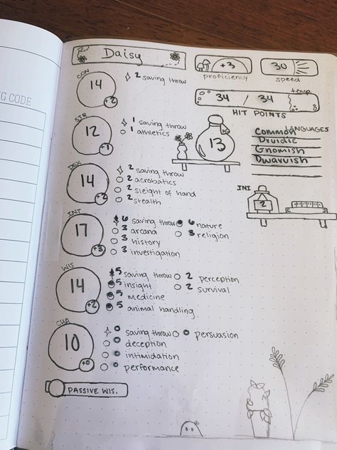 Premade Dnd Character Sheet, Dnd Bujo, Dnd Character Journal, Dnd Notes, Dnd Concept, Dnd Journal, Concept Sheet, Character Outline, Dnd Character Sheet