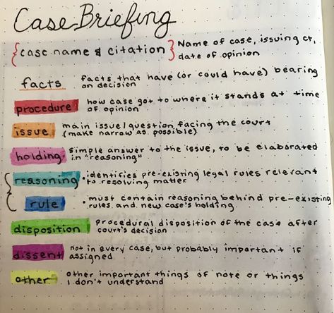 Highlighter color-coding for law school case briefings. Law School Organization, Law School Quotes, Paralegal Student, Law School Preparation, Law School Prep, Law School Life, Law Notes, Law School Inspiration, Law Quotes