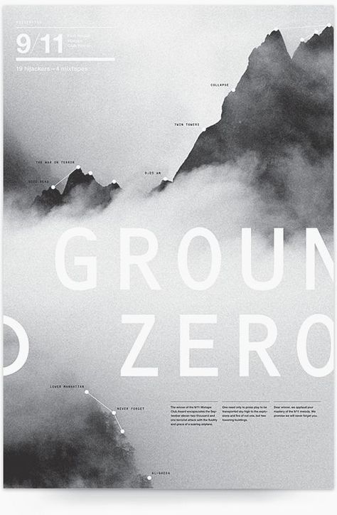 Poster Grafico, Buch Design, Graphisches Design, 타이포그래피 포스터 디자인, Ground Zero, Typography Layout, Design Brochure, Poster Layout, Graphic Design Layouts