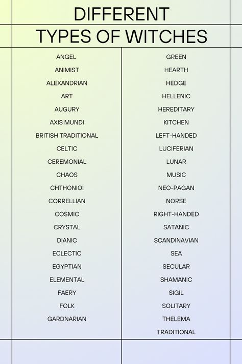 There are many different types of witchcraft practices and paths that practitioners choose to follow. Below is a small list with descriptions on a few different practices. When deciding a path to follow, make sure to do more in depth research to make sure that it best suits you. Types Of Spells In Witchcraft, Closed Practices In Witchcraft, Different Types Of Spirits, Types Of Witchcraft Practices, Different Types Of Witchcraft, Types Of Magick Witchcraft, Types Of Spells Witchcraft, Witchcraft Research, Types Of Witches List