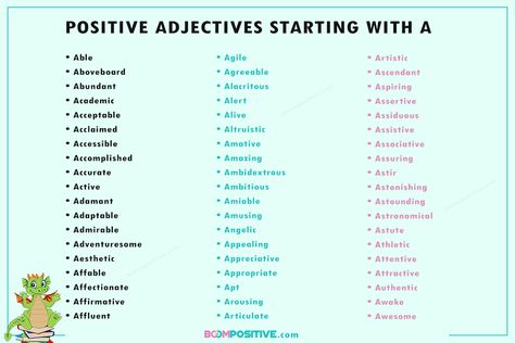 Adjectives With A, Positive Adjectives, List Of Adjectives, Word Cloud Art, Describing Words, Descriptive Words, Action Words, Writer Workshop, Word Cloud