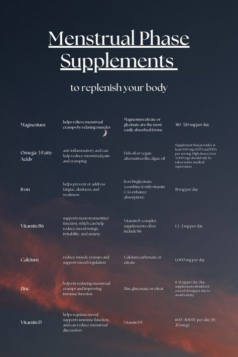 The Menstrual phase is the one where we let everything go so it can all start anew again. And, as with such process, we might find some key nutrients depleted. This can impact our physical and emotional wellbeing. These supplements help target some of the symptoms. These are general recommendations with a dosage for a healthy, adult, average-weight woman; if you have any doubts or concerns, talk to your doctor first. Period Cycle Phases, Menstrual Phases, Let Everything Go, Cycle Phases, Menstrual Phase, Period Tips, Period Cycle, Well That Escalated Quickly, Cycle Syncing