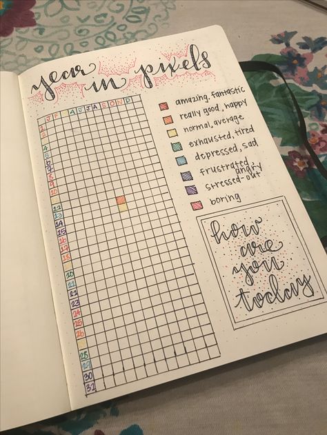 Bullet Journal - Year in Pixels, How are you today? Great way to record how you are feeling for the day, based on colors! I forgot May 😂 whoops! Good thing it is already August when I made this! Dreams Vision Board, Doodles Collage, Friendship Travel, Bullet Journal Yearly, Tea Cupcakes, Writing Diary, Year In Pixels, Bullet Journel, New Year Calendar