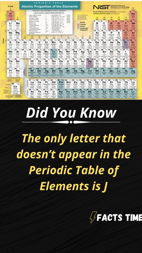 AMAZING FUN FACT|COOL FACT|FACTS TIME Chemistry Facts, About Chemistry, The Periodic Table Of Elements, Chemical Elements, Table Of Elements, Amazing Science Facts, The Periodic Table, Learn Crafts, Science Facts