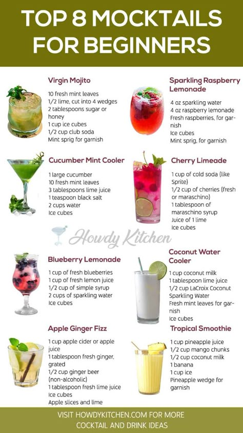 If you’re new to mocktails, it’s hard to know where to start without feeling overwhelmed. Check out this guide to easy mocktail recipes that will help you create fun, flavorful drinks in just a few steps. Save this pin for when you’re ready to impress your guests with delicious alcohol-free drinks! Drink Without Alcohol Recipes, Alcohol Free Mocktail, Mocktails Non Alcoholic Bar Ideas, Alcoholic Free Drinks, Vanilla Mocktail Recipe, Super Easy Mocktails, Mocktails Non Alcoholic Creamy, Mocktails Non Alcoholic Wine, Non Alcohol Cocktails