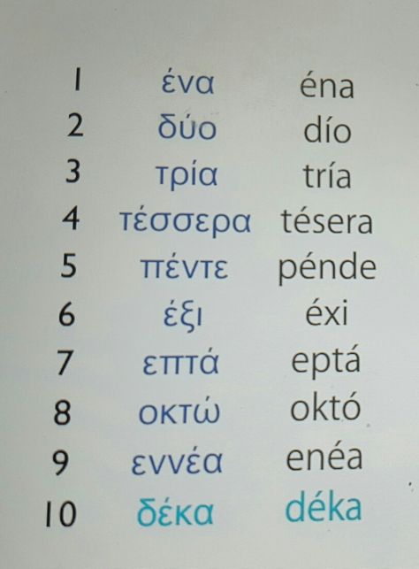 Greek numbers Learn Greek Language, Greek Learning, Speak Greek, Greek Numbers, Learning Greek, Greece Language, Greek Phrases, Greek Language Learning, Learn Greek