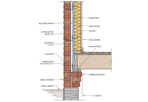 Typical Foundation Details Continued. Image Cortesía de Endicott Brick Facade Detail Section, Brick Wall Section Detail Architecture, Wall Details Architecture, Brick Wall Section Detail, Brick Wall Section, Brick Wall Construction, Brick Wall Detail, Brick Foundation, Brick Veneer Wall