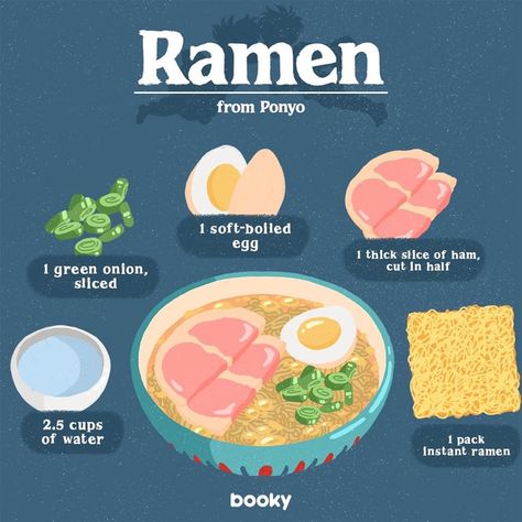 Ponyo Ramen, Homemade Recipe Books, Resep Smoothie, Ninja Training, Homemade Cookbook, Recipe Drawing, Food Infographic, Liquid Diet, Tokyo City