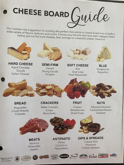 Havarti Cheese Pairing, Soft Cheese For Charcuterie, Cracker And Cheese Platter Ideas, Winery Appetizers, Charcuterie Board Pairings, Friendsgiving Charcuterie Board, Havarti Cheese Recipes, Wedding Charcuterie, Charcuterie Trays