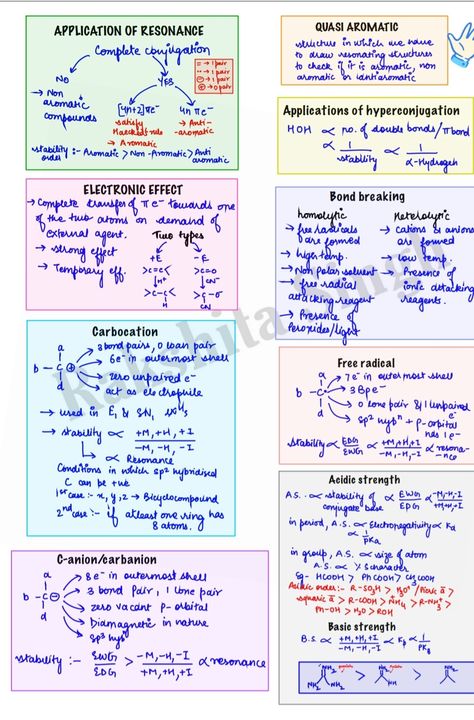 Chem Notes, Organic Chemistry Notes, Organic Chem, Biochemistry Notes, Organic Chemistry Study, Chemistry Study Guide, Chemistry Basics, Notes Inspo, Study Chemistry