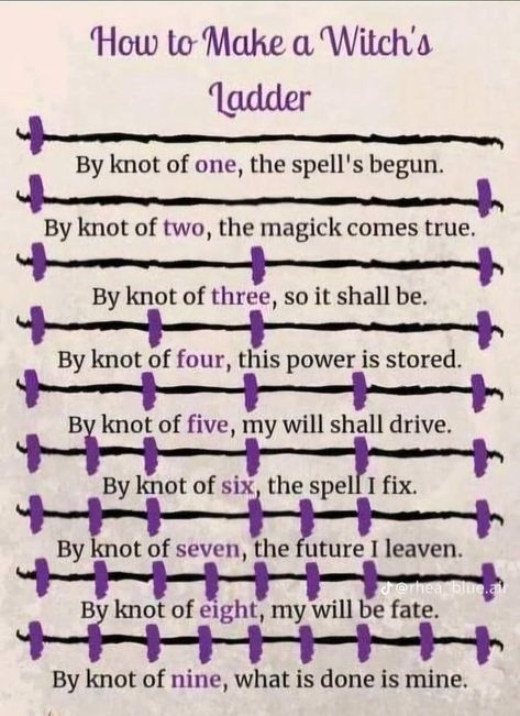 Witches Knot, Wiccan Spell Book, Education Logo, Blessed Day, Beltane, Witchy Woman, Teacher Quotes, Golden Rule, Educational Websites