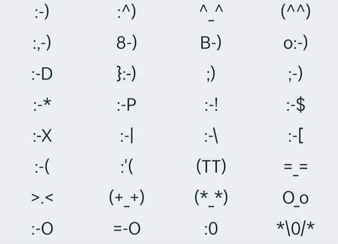 Typed Emojis, Hand Emoji Meanings, Emoticons Text, Annoyed Face, Text Emotes, Cool Text Symbols, Hand Emoji, Cute Text Symbols, Witty Instagram Captions