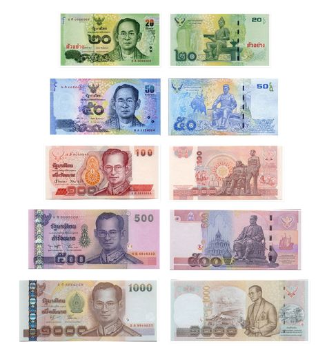 Thai Baht Notes Photo from myhomeabroad.net Foreign Currency, Traveling Teacher, Elephant Sanctuary, Passport Photo, Play Money, Travel Money, Beach Town, Chiang Mai, Thailand Travel