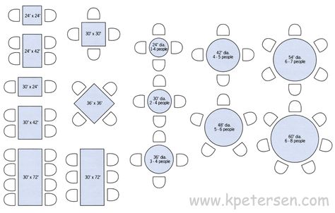 Restaurant Table Sizes Drawing Plan View. Restaurant Seating Plan, Restaurant Seating Layout, Restaurant Booth Seating, Large Round Dining Table, Restaurant Layout, Round Table Sizes, Dining Room Layout, 4 Seater Dining Table, Dining Table Height