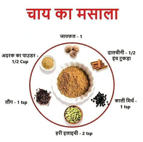 Indian Spice Mix, Chai Masala, Green Tea Detox, Smoothie Recipes Healthy Breakfast, Breakfast Recipes Indian, Vegetarian Fast Food, Sweet Dishes Recipes, Indian Cooking Recipes, Vegetarian Snacks Recipes