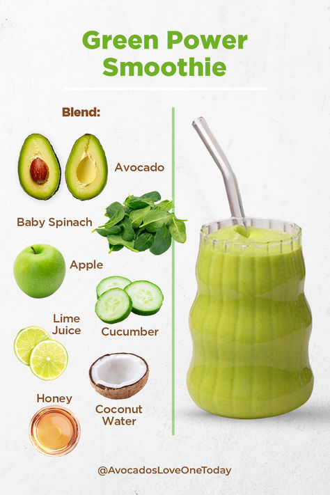 Did you know proper hydration is essential for maintaining radiant skin? Avocados may not immediately come to mind as a hydrating food, but they contain a surprising amount of water and fiber. Nearly 79% of an avocado's weight is attributed to water and fiber, making it a hydrating, and satisfying addition to your diet. One serving provides an excellent source of both vitamins A and K and a good source of fiber. #AddAvocado #SkinFood #Nutrition #Avocados #Smoothies #HealthyEating #Wellness Avocado Drink Recipes, Healthy Vegan Smoothies, Avocado Smoothie Recipe Healthy, Avocado Smoothie Recipes, Smoothie Avocado, Avocado Smoothie Recipe, Proper Hydration, Organic Smoothies, Power Smoothie