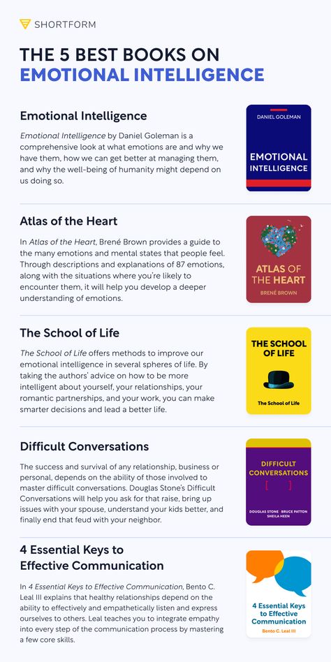 Emotional intelligence is the ability to understand and handle emotions. People who have high emotional intelligence have more meaningful conversations, can handle bad situations, and are better leaders. If you want to strengthen your emotional intelligence, check out these books that will help you in your personal and professional life. Follow the link to get our full round-up! Personality Books, Emotional Intelligence Book, Intelligent Books, Mindset Books, High Intelligence, Manage Your Emotions, High Emotional Intelligence, Deodorant Recipes, Self Help Skills