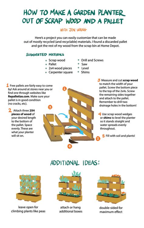 Pallet Planter Box, Wood Pallet Planters, Pallet Projects Garden, Vertical Garden Planters, Garden Diy Ideas, Vertical Vegetable Garden, Vertical Herb Garden, Pallet Planter, Pallets Garden