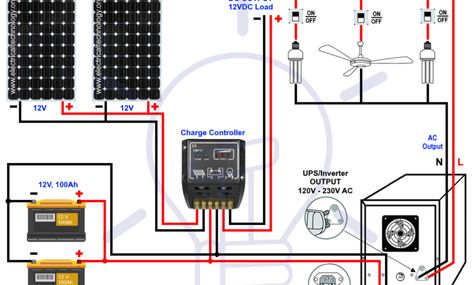 How to Wire Solar Panel & Batteries in Parallel for 12V System 12v Solar Panel, Ups System, Solar Power Plant, Solar Panel Battery, Solar Energy Panels, Off Grid Solar, Best Solar Panels, Portable Solar Panels, Solar Panel Kits