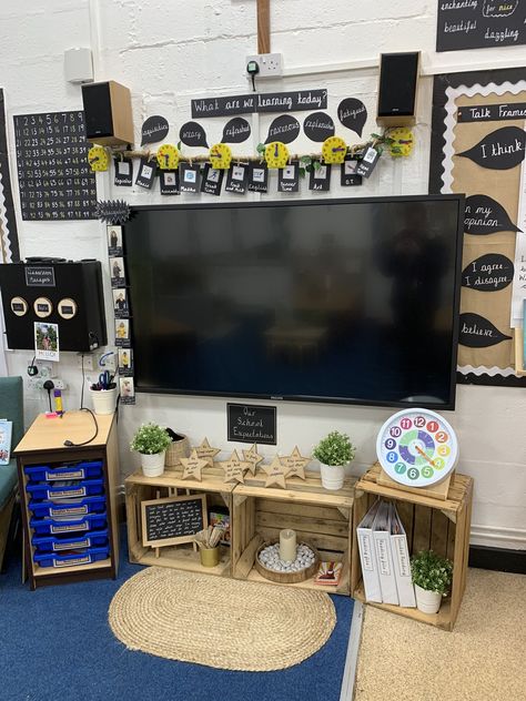 Primary School Classroom Layout, Eyfs Classroom Organisation, Yr 1 Classroom Ideas, Y2 Classroom Ideas, Year 1 Classroom Organisation, Natural Reception Classroom, Ks1 Classroom Layout, Year 1 Continuous Provision Classroom Layout, New Entrant Classroom Ideas