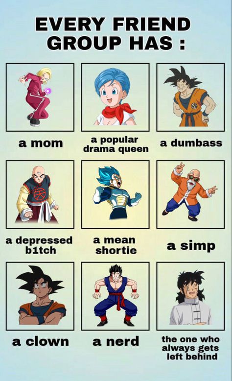 Gokus in here twice bc yes 👍 #dbz #dbs #dragonball #friendgroup #meme #funny #goku #characterchart #dbgt Dbs Memes Funny, Dbz Memes Hilarious, Goku Memes, Goku Meme, Goku Funny, Dbz Oc, Dbz Funny, Dbz Memes, Ball Painting