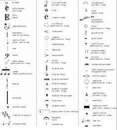 picture Music Vocabulary, Music Note Symbol, Music Theory Piano, Music Terms, Music Theory Lessons, Music Theory Worksheets, Piano Music Lessons, Music Theory Guitar, Not Musik