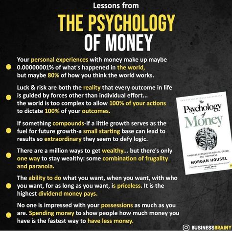 Entrepreneurship Books, Growth Mindset Book, Psychology Of Money, Entrepreneur Books, Best Self Help Books, Money Strategy, Business Inspiration Quotes, Money Management Advice, Self Development Books