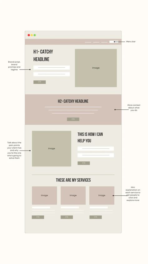 homepage design wireframe Website Design Structure, Web Design Templates Layout, Website Wireframe Design Inspiration, Blog Post Templates Design Layout, Notion Website Design, Web Wireframe Design, Wire Frame Website, Login Page Design Desktop, Website Home Page Design Layout