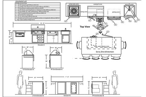 Outdoor Kitchen Zone Planning Kitchen Blueprints, Kitchen Plans Layout, Construction Drawing, Kitchen Floor Plan, Outdoor Barbeque, Kitchen Drawing, Kitchen Layout Plans, Pool Landscape, Outdoor Kitchen Plans