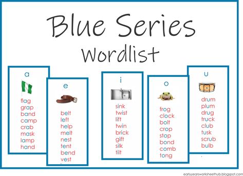 Blue Series Wordlist Blue Series Montessori Words, Blue Series Montessori Free Printable, Montessori Blue Series, Montessori Printables Free, In Home Preschool, Kid Learning Activities, Montessori Reading, Blue Scheme, English Teaching Ideas