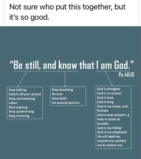 I Am God, Christian Bible Study, Be Still And Know, Bible Motivation, Troubled Times, Bible Study Notes, Bible Quotes Prayer, Bible Encouragement, Have Faith