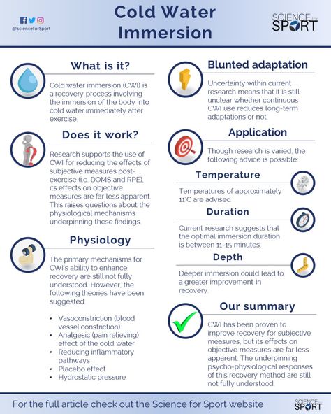 Cold Water Immersion | Science for Sport Cold Immersion Therapy, Cold Water Immersion, Cold Immersion, Ice Bath Benefits, Cold Water Benefits, Research Meaning, Contrast Therapy, Sauna Health Benefits, Cold Water Therapy