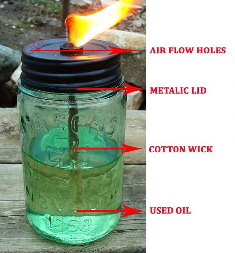 How To Make Survival Lamps With Used Cooking Oil and Mason Jars Emergency Preparedness Kit, Survival Skills Life Hacks, Emergency Preparation, Survival Life Hacks, Survival Techniques, Prepper Survival, Homestead Survival, Survival Life, Emergency Prepping