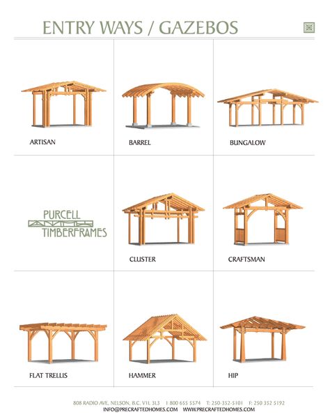 Car Pergola, Carport Garden, House Pergola, Carport Modern, Carport Ideas, Car Ports, Attached Pergola, Garage Pergola, Pergola Carport