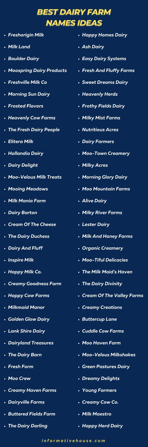 "Unique Dairy Farm Names Ideas: Inspiring and Creative Names for Your Dairy Business" Dairy Name Ideas, Farm Names Ideas, Farm Names, Dairy Business, Shop Name Ideas, Unique Business Names, Milk Dairy, Catchy Names, Name Boards