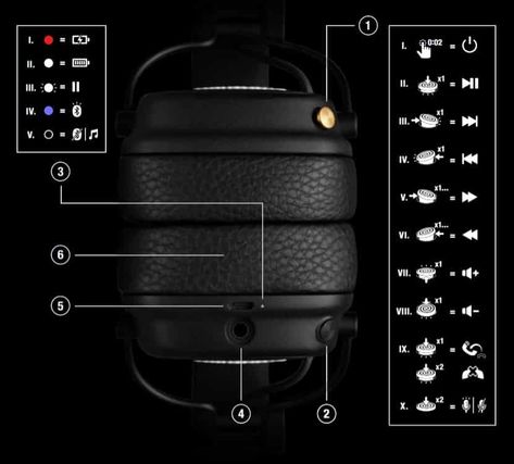 Marshall Major 3 Voice Headphones User Manual Marshall Headphones Aesthetic, Headphone Decoration, Marshall Headphones, Marshall Major, New Headphones, Bags Sewing, Ear Cap, Reading Goals, Phone Stuff