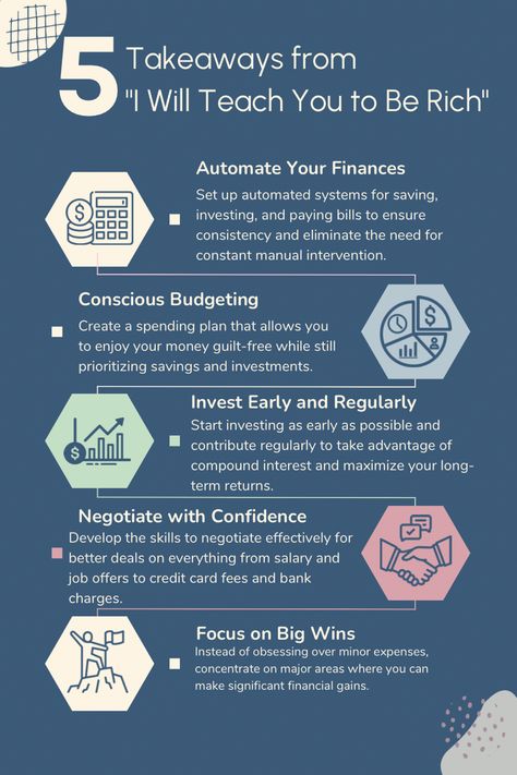 Ready to take control of your financial future? Dive into the key insights  from Ramit Sethi’s bestselling book „I will teach you to be rich” and unlock the secrets to building wealth and financial freedom! #personalfinancetips #personalfinance #moneymanagement #financialfreedom #selfhelpbooks #financialplanning Ramit Sethi I Will Teach You To Be Rich, I Will Teach You To Be Rich, Organize Money, Ramit Sethi, Improve Brain Power, Saving Budget, Financial Literacy Lessons, How To Be More Organized, Army Accessories