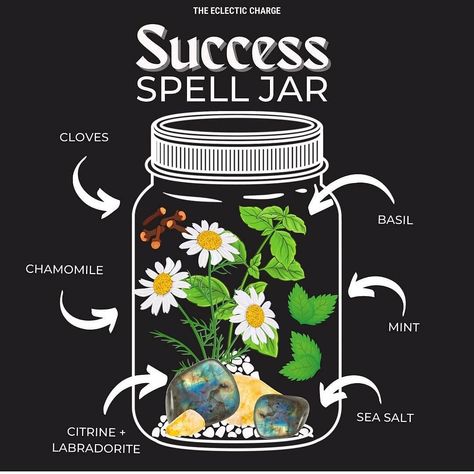 @mysticwitchofthemoon on Instagram: “Success spell jar by @eclecticcharge . . . . #wiccansofinstagram #witchlife #witchesofinstagram #witch #witchcraft #wicca #wiccan #pagan…” Success Spell Jar, Success Spell, Protection Spell Jar, Love Spell Jar, Health Spell, Dream Spell, Good Luck Spells, Jar Spells, Witch Bottles