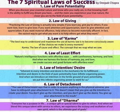 7 Spiritual Laws Of Success, 7 Spiritual Laws, Spiritual Laws Of Success, Laws Of Success, Deepak Chopra Quotes, Spiritual Laws, Law Of Karma, Sacred Spaces, Deepak Chopra