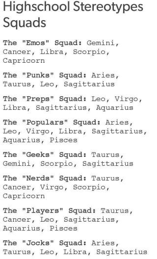 The signs as school stereotypes School Stereotypes, Leo Quotes, Sagittarius Scorpio, Zodiac Signs Scorpio, Zodiac Funny, Zodiac Signs Sagittarius, Astrology And Horoscopes, Zodiac Sign Traits, Zodiac Society