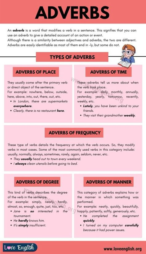 What Is A Adverb, What Are Adverbs, What Is Adverbs, What Is An Adverb, Sentence Adverbs, Types Of Adverbs, English Grammar Rules, Learning Grammar, Improve Your Vocabulary