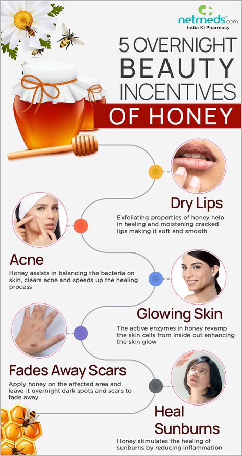 5 Splendid Overnight Benefits Of Honey For Ravishing Skin - Infographic Benefits Of Skincare, Honey For Face Benefits, Honey On Face Benefits, Honey Skin Benefits, Honey Benefits For Skin, Skin Infographic, Benefits Of Honey Water, Honey For Skin Skincare, Lemon Benefits For Skin