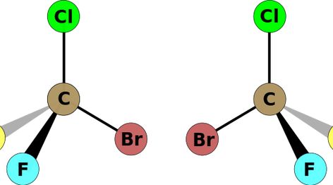 Carbon Molecule, Hydrogen Atom, Organic Chemistry, Mirror Image, Chemistry, Two By Two, Ring, Quick Saves