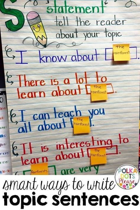 Try using an anchor chart to teach topic sentences. Just change the post-its when you change topics. Topic Sentences Anchor Chart, Topic Sentence Starters, Informational Writing Anchor Chart, Second Grade Writing, Primary Writing, 2nd Grade Writing, Classroom Anchor Charts, Expository Writing, Topic Sentences