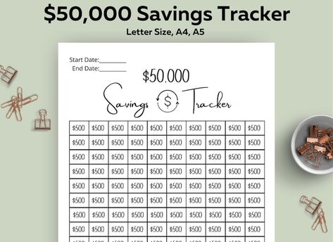 Ira Roth, Money Goals Quotes, Saving Plans, House Down Payment, Savings Tracker Printable, Hvac Business, 52 Week Money Saving Challenge, Envelope Challenge, Money Tracker