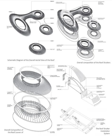 Beijing Galaxy SOHO by Zaha Hadid: Modern approach to traditional Chinese architecture - RTF | Rethinking The Future Zaha Hadid Plan, Galaxy Soho, Traditional Chinese Architecture, Being Crowned, Form Architecture, Axonometric Drawing, Zaha Hadid Architecture, Zaha Hadid Design, Cladding Materials