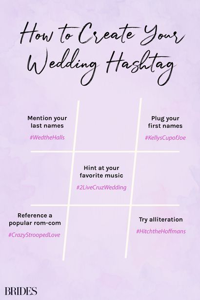 Last Name Wedding Hashtags, Best Wedding Hashtags, Wedding Hashtag Ideas, Wedding Hashtag Generator, Hashtag Generator, Hashtag Ideas, Wedding Captions For Instagram, Hashtag Instagram, Wedding Captions