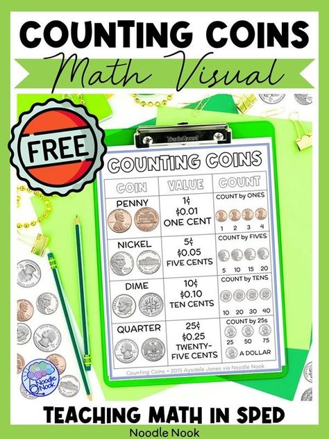 FREE Counting Coins Money Math Visual for Special Education. Help students learn how to count coins in special education classrooms with this essential visual support for learning money. Resource Room Teacher, Sped Math, Learning Money, Teaching Money, Special Education Math, Counting Coins, Money Math, I Love Math, Counting Money