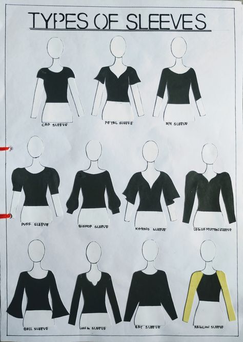 SKETCHING OF DIFFERENT TYPES OF SLEEVES DESIGN Types Of Women Shirts, Couture, Types Of Shirts For Women With Names, Names Of Sleeves, Different Kinds Of Sleeves Style, Types Of Dress Tops, Types Of Cuffs Sleeve, Different Type Of Sleeves, Types Of Shoulder Sleeves